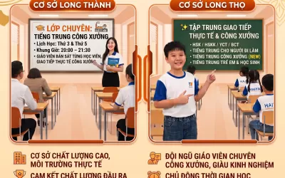 Hán ngữ online học hiệu quả