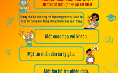 Hán ngữ online dễ tiếp cận