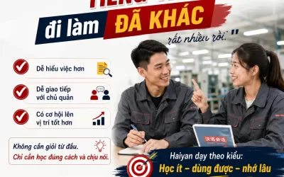Hán ngữ online học tại nhà