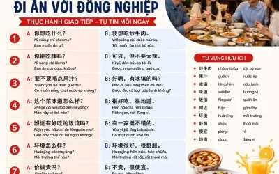 lớp tiếng Trung cấp tốc Nhơn Trạch