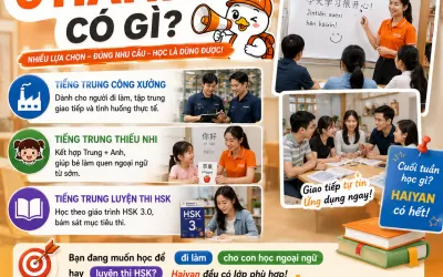 lớp tiếng Trung thiếu nhi tại Nhơn Trạch