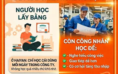 Tiếng Trung 1 kèm 1 cho người làm ca