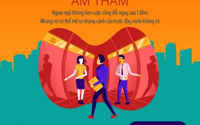 Tiếng Trung 1 kèm 1 cho người lớn