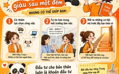 Tiếng Trung 1 kèm 1 cho người mất gốc