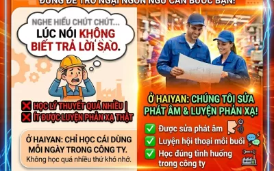 Tiếng Trung 1 kèm 1 giao tiếp công việc