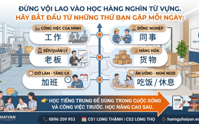Tiếng Trung 1 kèm 1 giao tiếp gấp