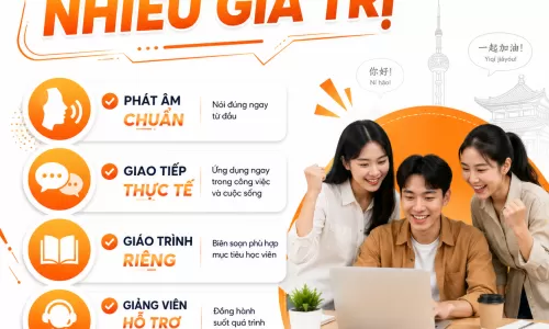 Cách hỏi lại khi chưa nghe rõ bằng tiếng Trung