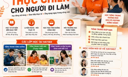 Hán ngữ online dễ theo lộ trình