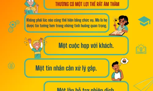 Hán ngữ online dễ tiếp cận