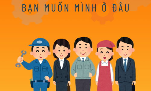 Hán ngữ online học giao tiếp