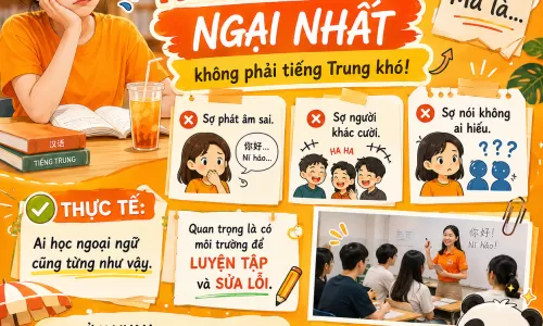 học tiếng Trung online và offline