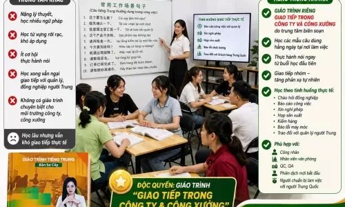 khóa học tiếng Trung cơ bản
