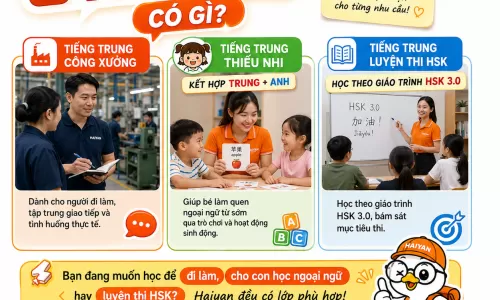 lớp tiếng Hoa cho trẻ em