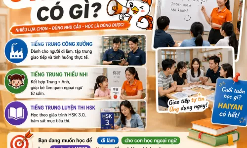 lớp tiếng Trung thiếu nhi tại Nhơn Trạch