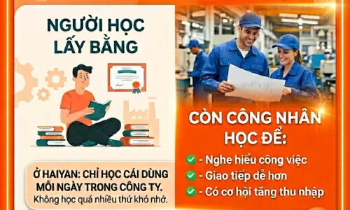 Tiếng Trung 1 kèm 1 cho người làm ca