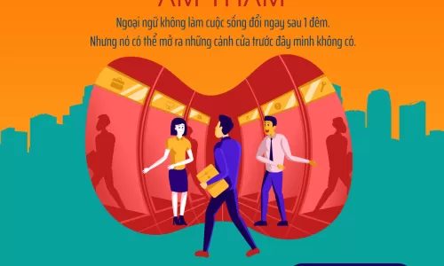 Tiếng Trung 1 kèm 1 cho người lớn