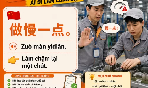 Tiếng Trung cho doanh nghiệp sản xuất