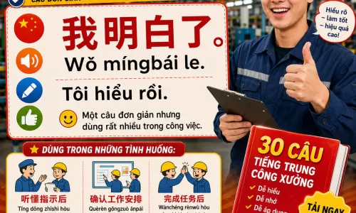 Tiếng Trung cho xuất nhập khẩu