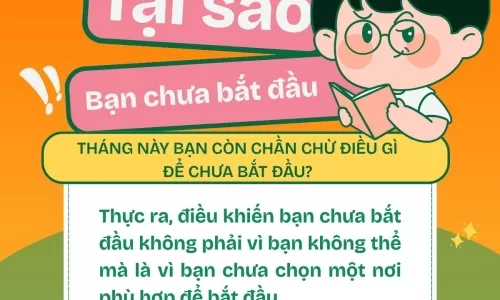 Tiếng Trung giao tiếp luyện nghe nói