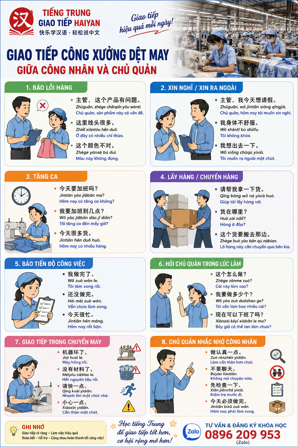 Hán ngữ online học ở đâu tốt