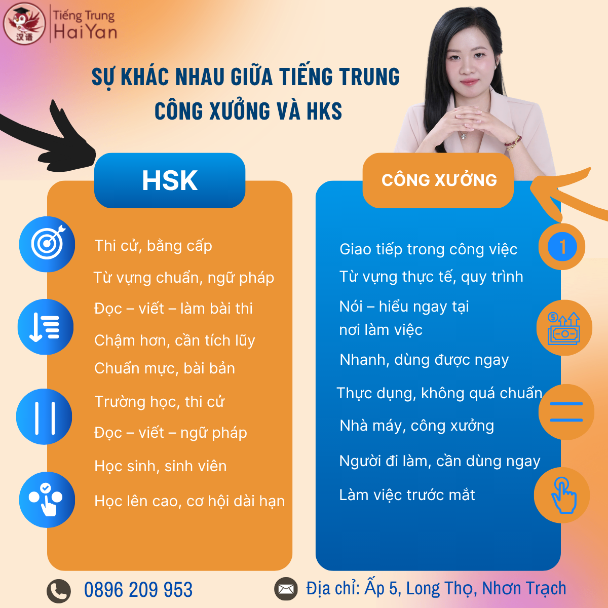 Hán ngữ online phù hợp người mới