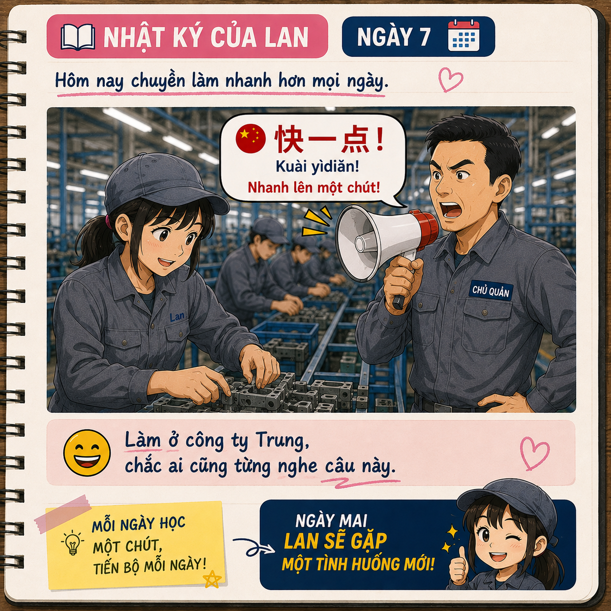 Học tiếng Trung bao lâu đi làm được?