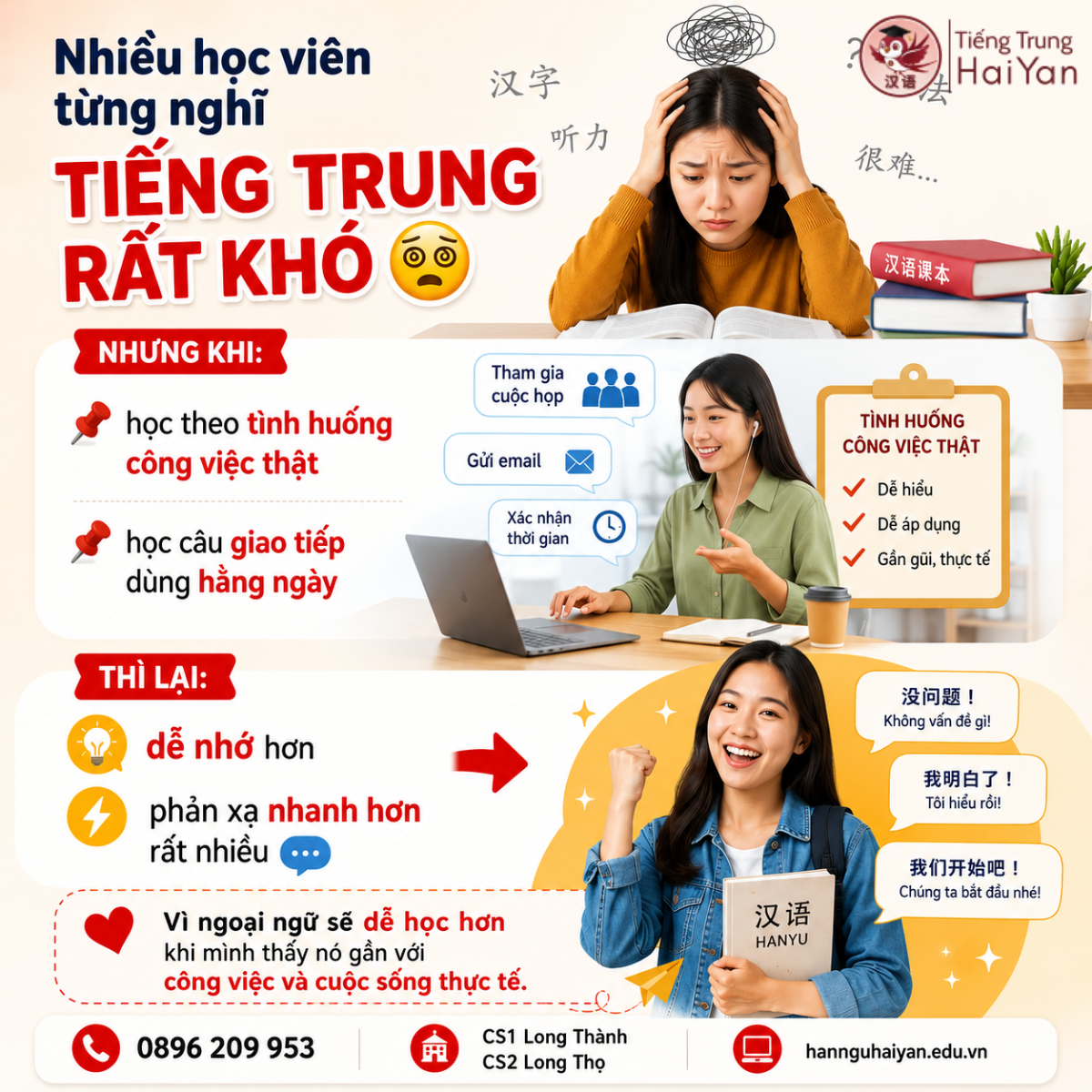 Học tiếng Trung bao lâu thì nói được?