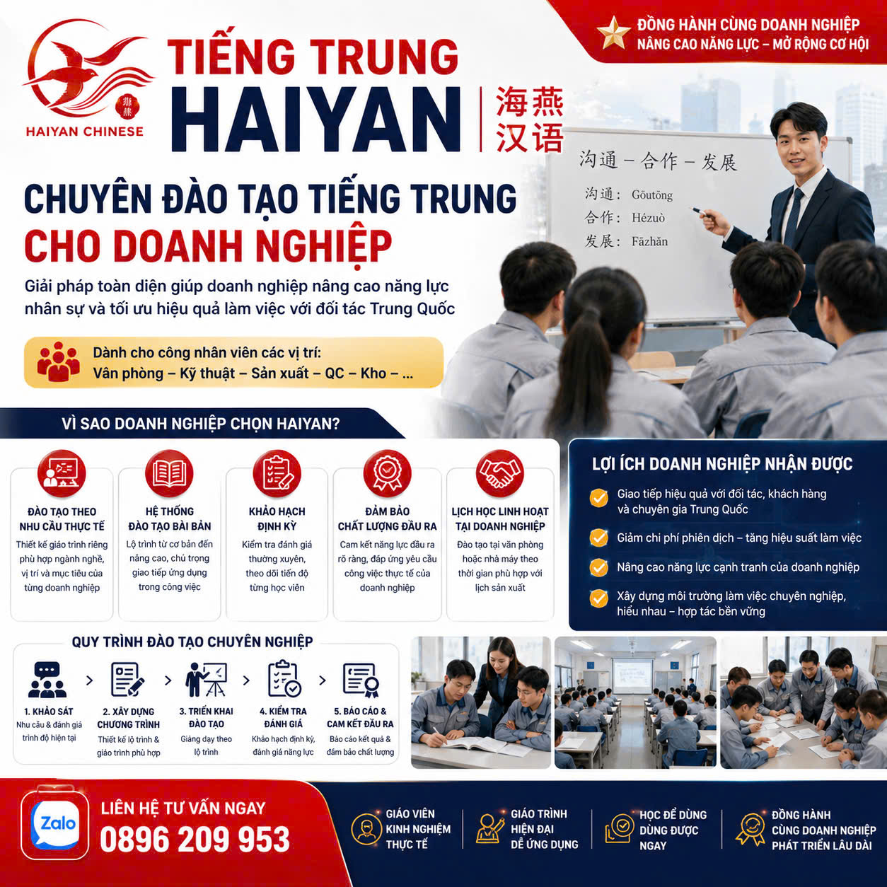 khóa học tiếng Trung cho doanh nghiệp