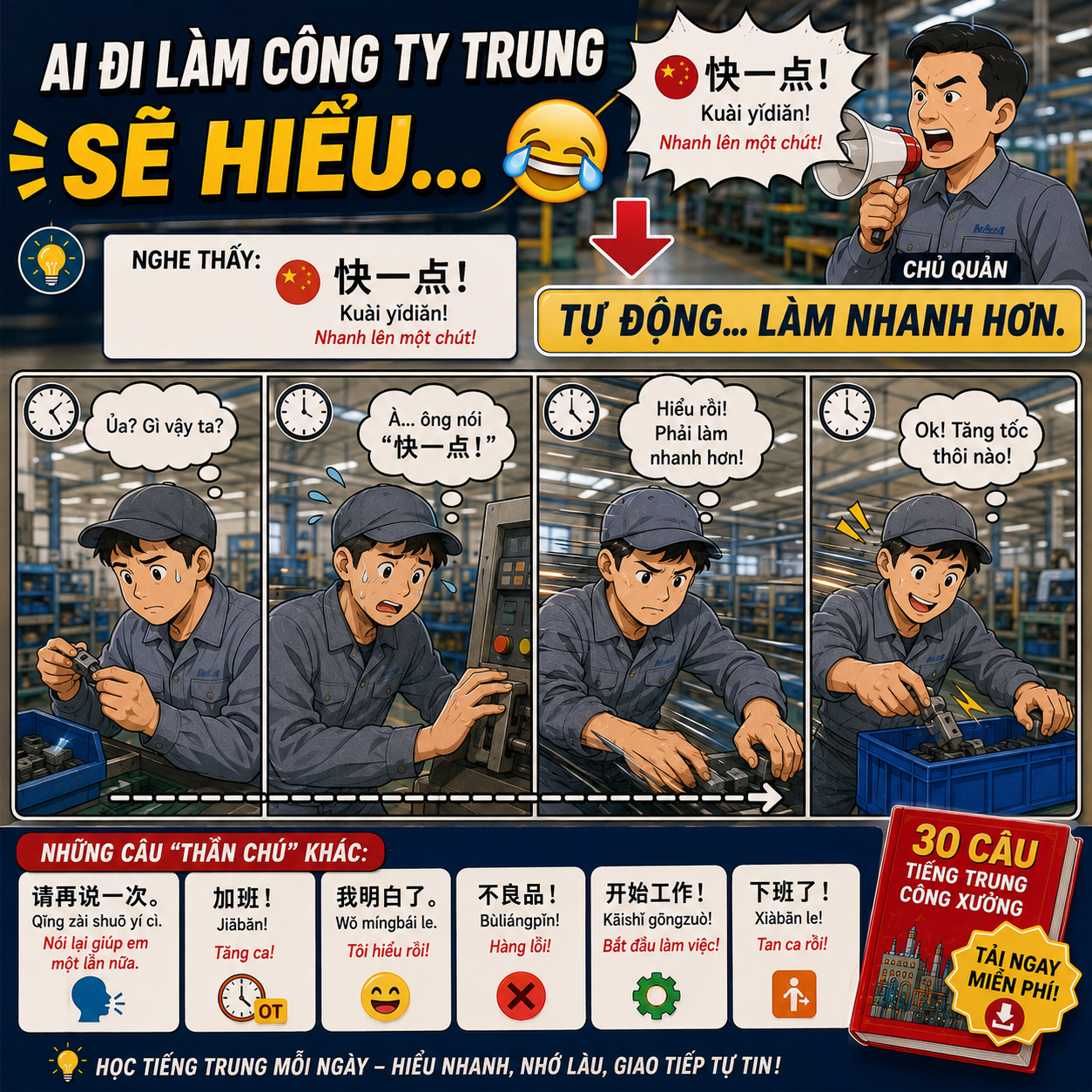 Mẫu email tiếng Trung công việc