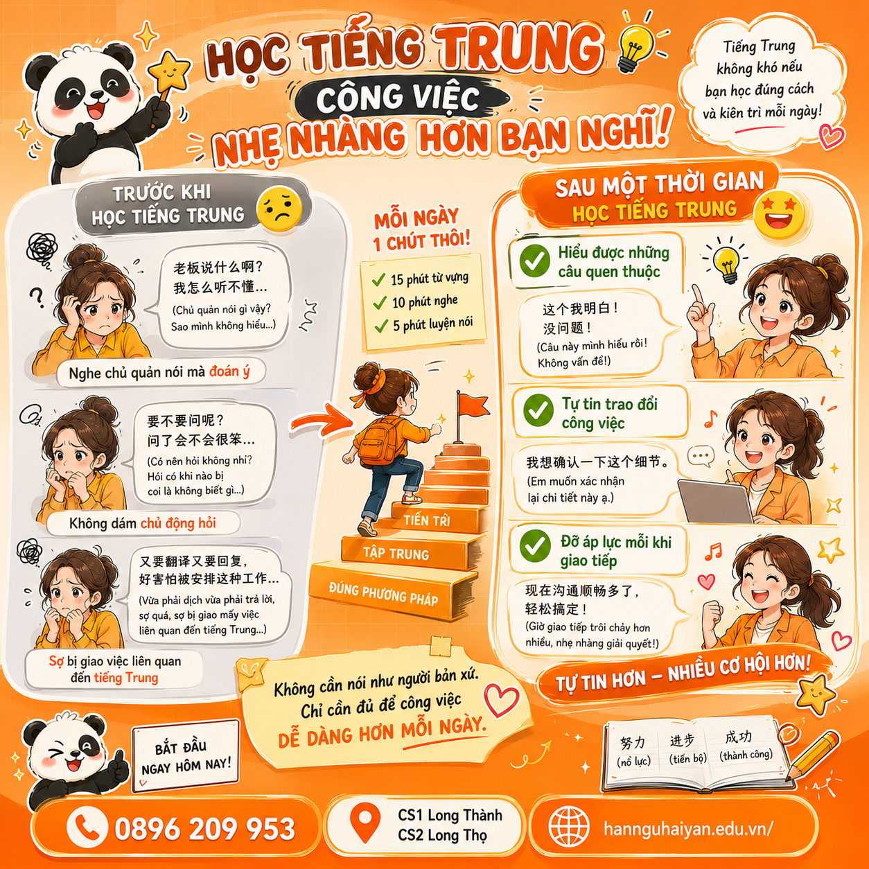 Tiếng Trung 1 kèm 1 cá nhân hóa